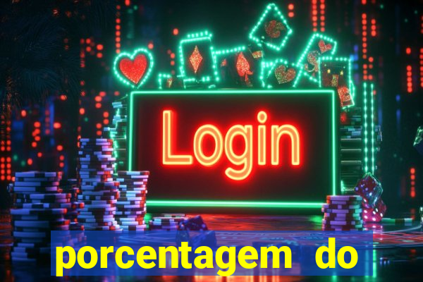 porcentagem do fortune rabbit